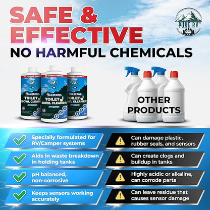 Toilet Bowl Cleaner, 5X Stronger Stain & Odor Eliminator, Sensor Safe & Non-Acid Formula, Septic Safe Toilet Cleaner Liquid, Quick Action Clean for RV and Camper Toilets, 32 oz
