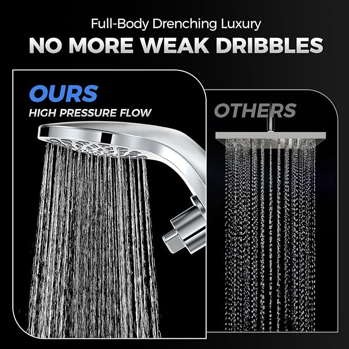 High Pressure Rain Shower Head with Handheld Spray Combo: Detachable Dual Shower Head with 10 Sprays Modes - Upgrade Knob Spray Mode Selector and Magnetic Guidance Docking System