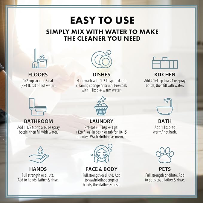 HARRIS Multi-Purpose Pure Liquid Castile Soap for Home Cleaning, Multi-Purpose Cleaner, For Dish Soap, Laundry Detergent, Kitchen and Bathroom Surfaces, Kids Rooms, Unscented, 64 Oz