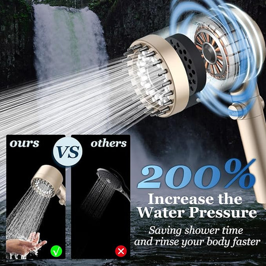 FEELSO Filtered Shower Head with Handheld, High Pressure 4 Spray Showerhead with Filters & Upgraded Anti-clog Nozzles for Hard Water -Remove Chlorine, Reduce Dry Itchy Skin -ON/OFF Switch