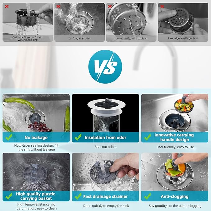 Hibbent 3 in 1 Kitchen Sink Drain Strainer, Stainless Steel Wrapped Shell Drain Stopper Combo, Pop Up Sink Stopper, Anti-Clogging Basket Strainer with Handle for US Standard 3-1/2" Drain