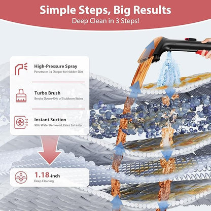 Carpet Cleaner Shampooer, MUJERBAY 15Kpa Portable Spot and Stain Cleaner, Easy Move with Handle, 1.5-inch Deep Cleaning Machine for Couch, Stairs, Car and Pet Messes.