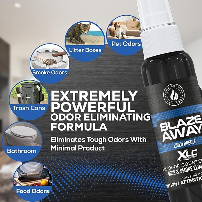 Blaze Away Commercial Air Freshener & Odor Eliminator for Strong Odor - Industrial-Grade Room Spray & Room Deodorizer for Home, Car, Smoke & Pet Odors - Long-Lasting Odor Absorber, Room Fresheners