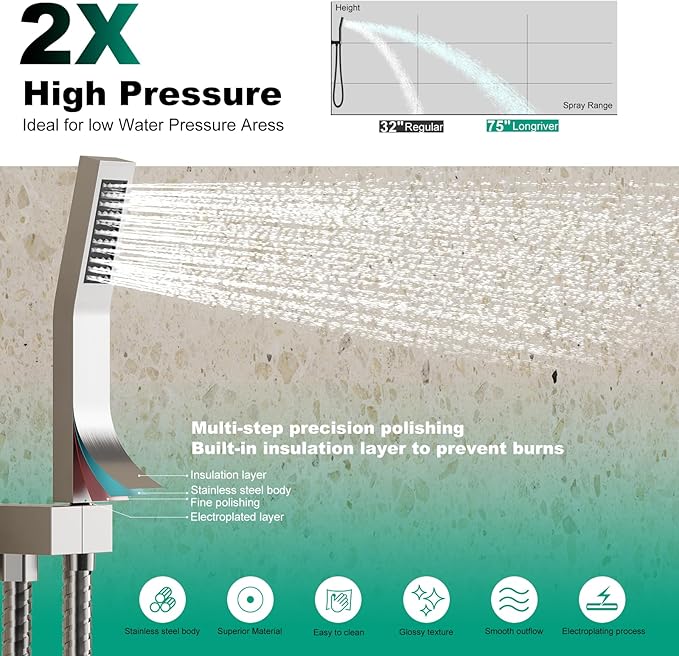 Shower Faucet Set with Hydro Power Temperature Display, Shower System Bathroom 12 Inches Shower Head with Handheld Spray, Wall Mounted Shower Fixtures with Shower Valve and Trim Kit, Brushed Nickel