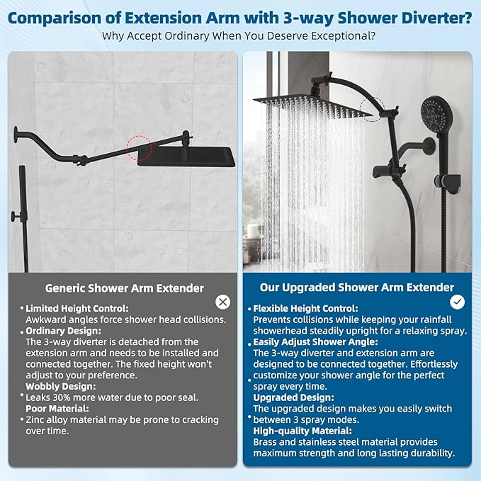 Hibbent All Metal cUPC Certified Shower Head, 8'' High Pressure Rain Shower Head, Handheld Showerhead Combo with 16'' Adjustable Extension Arm, 10 Sprays, 71'' Hose, Shower Holder, Oil Rubbed Bronze