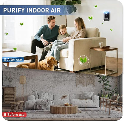 Air Ionizers for Home (3 Pack), Air Purifier Plug In, Portable Negative Ion Generator, Cat Litter Deodorizer, Ozone Free Quiet Air Freshener for Pet Odor, Bedroom & Office