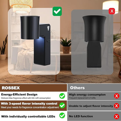 ROSSEX 4 Pcs Wall Fragrance Plug in with Night Light Compatible with Bath and Body Works Wallflowers, with 3-Speed Adjustable Fragrance Essential Oil Diffuser for Home, Black