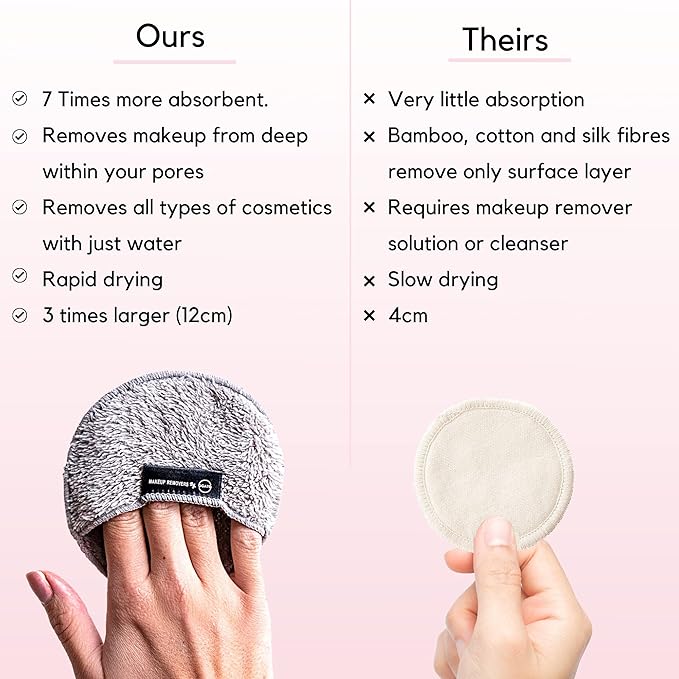 Ogato Reusable Makeup Remover Cloth - 5pc Face Pads, Makeup Eraser Cloth Wipes for All Skin Types - Washable Microfiber Make Up Reusable Cotton Rounds for Face - With Included Laundry Bag