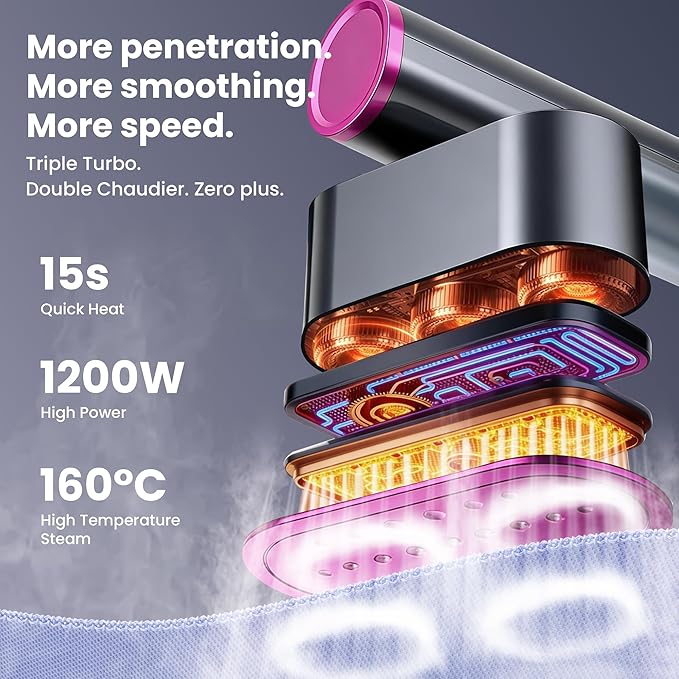 Steamer Clothes Clothing Handheld Garment - for Hand Held Steamers Travel Steam Genie Portable Curtain Vacuum Vertical Cloth，90° Automatic Rotation Function, 3 Gear Settings，Safety Protection System
