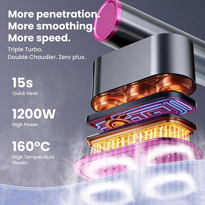 Travel Steamer for Clothes,100-220V Portable Iron,15s Heat Up,Steamer ＆ Iron 2 In 1, Travel Size,Large Ceramic Heat Panel