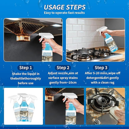 2Pack Spray Cleaner, 2026 New Multi Purpose Cleaning Spray, Upgraded Foam Sprays for Ovens, Powerful Degreaser Sprays for Kitchen, Convenient Handheld Cleaner for Home Family,with towels and sponges