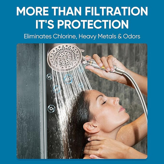 Cobbe Filtered Shower Head with Handheld, 6 Spray Modes, Water Softener Filters - Remove Chlorine, Reduce Dry Skin - Brushed Nickel