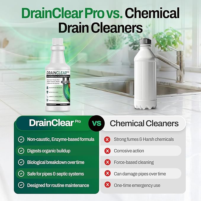 DrainClear Pro Enzyme Drain Cleaner 32oz - Enzymatic Formula Digests Grease, Waste & Odors - Safe for Pipes and Septic Systems - Biodegradable Drain Treatment for Home & Commercial Use
