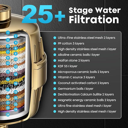 Filtered Shower Head COMBO – for Healthier Skin & Hair | 3 Mode High Pressure Shower Heads with 25-Stage Filtration | Removes 99.947% Chlorine & Heavy Metals | Shower Head ith Filters Set- Golden
