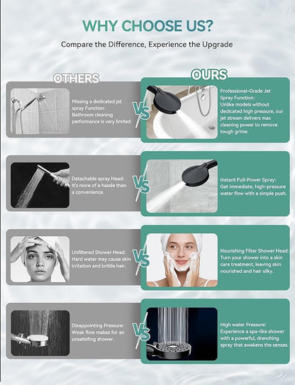 Magichome Filtered Shower Head with Handheld, High Pressure 10-Spd Detachable Chrome Showerhead with Stainless Hose, Water Softener Filter Beads for Hard Water - Remove Chlorine, Black
