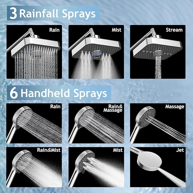 High Pressure Rainfall & Handheld Shower Head Combo, 3-Spray Fixed Showerhead and 6 Sprays Hand Held with 6ft Stainless Steel Hose and Adjustable Extension Arm (Silver black)