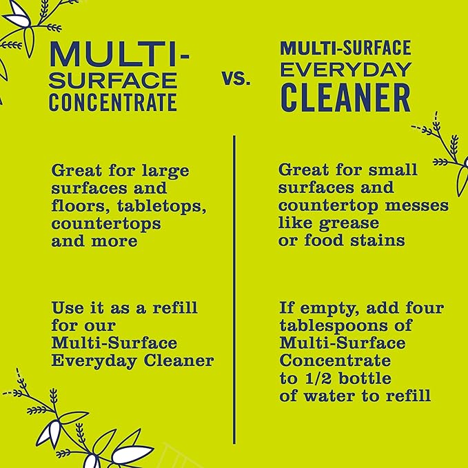 Mrs. MEYER'S CLEAN DAY Multi-Surface Cleaner Spray,Cruelty Free Formula,Iowa Pine,16 fl. Oz,(Pack of 6)