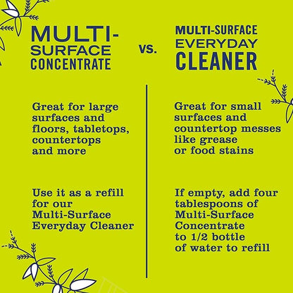 Mrs. MEYER'S CLEAN DAY Multi-Surface Cleaner Spray,Cruelty Free Formula,Iowa Pine,16 fl. Oz,(Pack of 6)