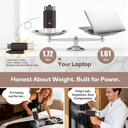 Newbealer Professional Business Travel Steamer, 1200W High-Power Dual Voltage (100-240V), Fast 20s Heat Up for Clothes Horizontal Vertical Steaming, Foldable & Solid 1.72 lbs, 180ml (Brown)