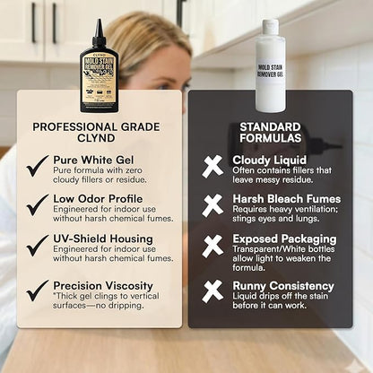 Stain Remover Gel - Low Odor, No Harsh Fumes - For Washing Machine Rubber Seal, Bathroom Grout and Caulk, Shower Tile Cleaner, HE Front Load Washer Safe, UV-Shield Black Bottle - 7 oz