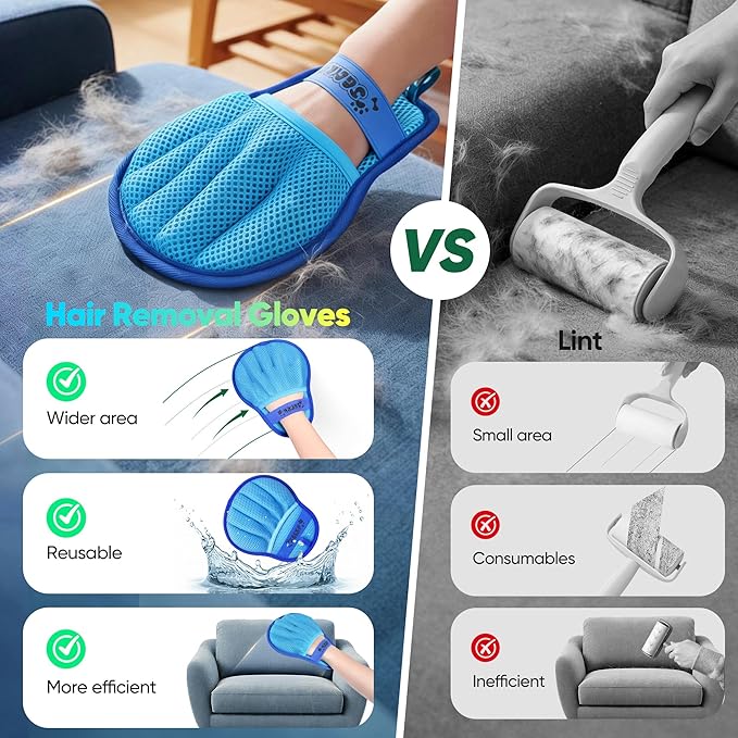 Upgraded Pet Hair Removal Glove for Dogs & Cats, Electrostatic Five-Finger Hair Remover for Furniture, Couch, Carpet, Clothing& Car Seat, 1Pcs Reusable Magic Brush Pet Hair Remover Tool (Blue)