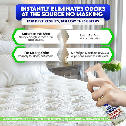 ZORBX Unscented Odor Eliminator for Strong Odor 7.5 Fl Oz Pack of 2 - Used in Hospitals & Healthcare Facilities - Advanced Formula, Fast-Acting Odor Remover Spray for Dog, Cat, House & Carpet