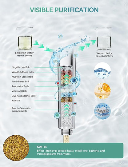 Magichome Filtered Shower Head with Handheld, High Pressure 10-Spd Detachable Chrome Showerhead with Stainless Hose, Water Softener Filter Beads for Hard Water - Remove Chlorine, Reduce Dry Itchy Skin