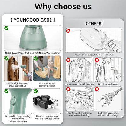 GS01 Steamer for Clothes, clothes steamer handheld with Ultra Large 400ml Water Tank, 1500W High Power, 20S Fast Heat-up,Wrinkle Remover,Portable Handheld Design Travel Steamer (Green)