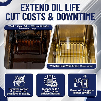 32LB Boil-Out Whiz Deep Fryer Cleaner - Degreaser Powder for Commercial Kitchen Cleaning Oil Saver - Deep Fryer Pot & Coil Safe - Extend Oil Life, Save Time & Energy - by FryOilSaver Co