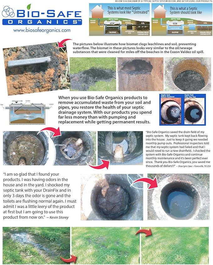 Drainfix & Septic Restorer 32 Oz Septic Tank Treatment | Drainfield Treatment | Septic Safe Drain Cleaner | Enzyme Drain Cleaner | Septic Cleaner | Exxon Valdez Patented - 3 Pack