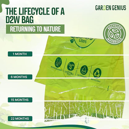 Biodegradable 13-17 Gallon Code-Q Trash Bags (50 Pack) | Strong Heavy-Duty Tall Green Kitchen Bags w/Drawstring | Fits Simplehuman & Standard Cans | Eco-Friendly D2W, 30 Micron Thick | 25.6" x 33.5"