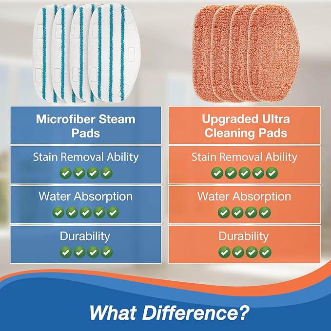 8 Pack Steam Mop Replacement Pads Compatible with PurSteam Steam Mop Cleaner 10-in-1, 4 Upgraded Ultra Cleaning Pads and 4 Microfiber Steamer Washable Reusable Pads Replacement