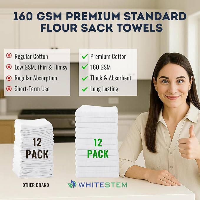 Flour Sack Towels 18” x 28” – Pack of 12 Cotton Kitchen Towels, Dish Towels and Tea Towels for Embroidery, Thick Absorbent for Baking & Bread Proofing - White
