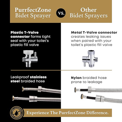 Purrfectzone Bidet Sprayer for Toilet, Handheld Sprayer Kit, Cloth Diaper Sprayer Set - Easy to Install - Stainless Steel