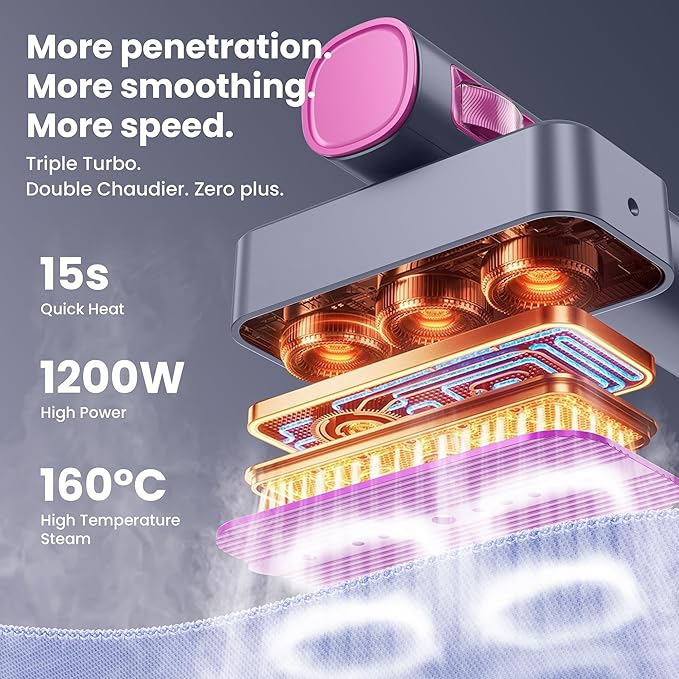 Steamer Clothes Clothing Handheld Garment - for Hand Held Steamers Travel Steam Genie Portable Curtain Vacuum Vertical Cloth，90° Automatic Rotation Function, 3 Gear Settings，Safety Protection System