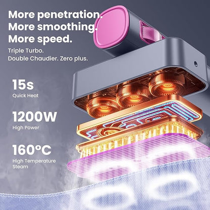Steamer Clothes Clothing Handheld Garment - for Hand Held Steamers Travel Steam Genie Portable Curtain Vacuum Vertical Cloth，90° Automatic Rotation Function, 3 Gear Settings，Safety Protection System