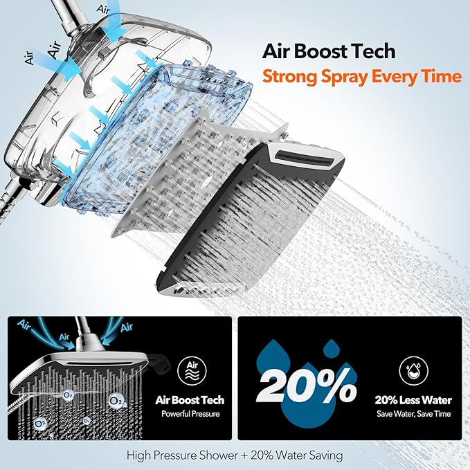 High Pressure Rain Shower Head, 7 Spray Modes Rain Shower Heads with Handheld Spray Combo, Dual Showerhead with 10 Inch Rainfall Spray, Detachable Hand Held Shower, Stainless Steel Hose, Power Wash