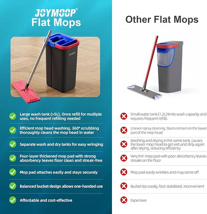JOYMOOP Microfiber Flat Mop and Bucket System, Mops for Floor Cleaning and Wall Cleaner, Hardwood, Tile, Laminate, Vinyl Floors, Smooth Walls, and Glass Windows - 60" Flat Mop+5 Microfiber Pads[Black]