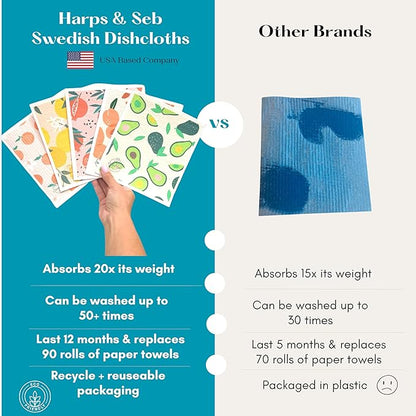 Harps&Seb Swedish Dishcloths for Kitchen Dish Towels - 5 Pack, Non-Scratch Reusable Paper Towels, Super Absorbent Washable Swedish Dish Cloths, No Odor, Biodegradable, Fruit Design