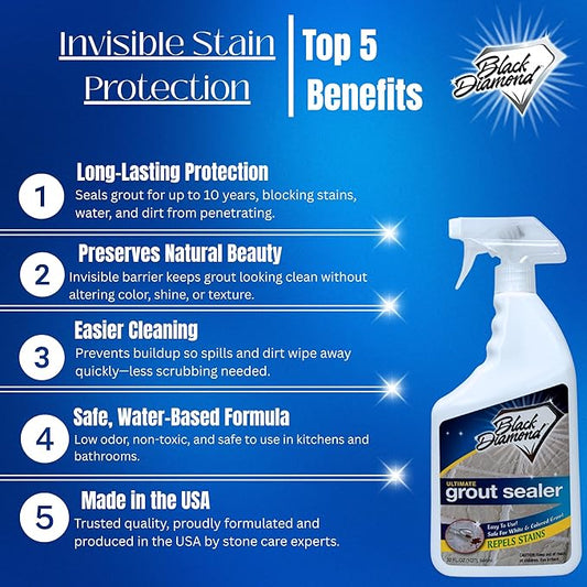 ULTIMATE GROUT SEALER – Professional Strength Tile, Stone & Grout Protection for Showers, Floors & Backsplashes | Easy-Clean, Stain & Moisture Repellent – Low Odor Contractor Grade (4 Gal)