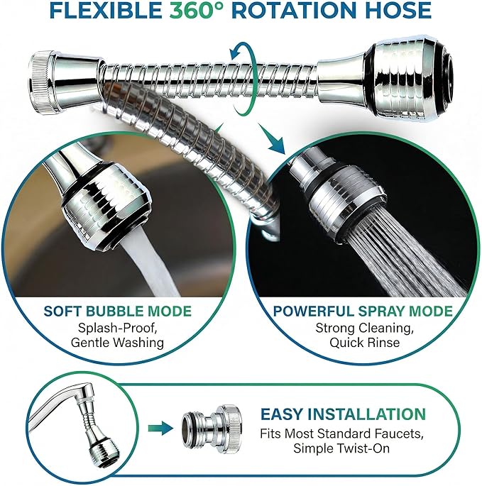 Faucet Sprayer Attachment Flexible Tap Extension Aerator 360 Degree ABS For Kitchen Sink Cold Hot Water