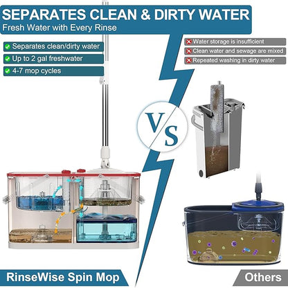 Gen 1 Large-Capacity Spin Mop and Bucket – for Big Homes & Deep Cleaning Days,4-Chamber System Separates Dirty & Clean Water, 2-GAL Heavy-Duty Design with Wheels & 6 Refill Mop Heads - White/Red