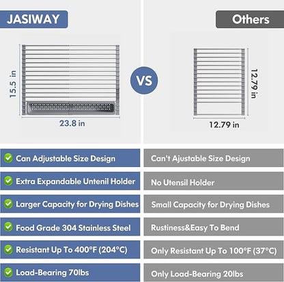 JASIWAY Over The Sink Dish Drying Rack for Kitchen, Expandable (12.8"-23.8" D x 15.5" W) Roll Up Dish Drainer with The Function of Fordable, Rust Proof, Large Sink Cover with Removable Utensil Holder