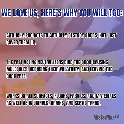 Mister Max Anti Icky Poo Enzyme Cleaner Spray Combo - Pet Urine Odor Remover & Tough Stain Remover with P-Bath (Urine Pre-Treat Conditioner)