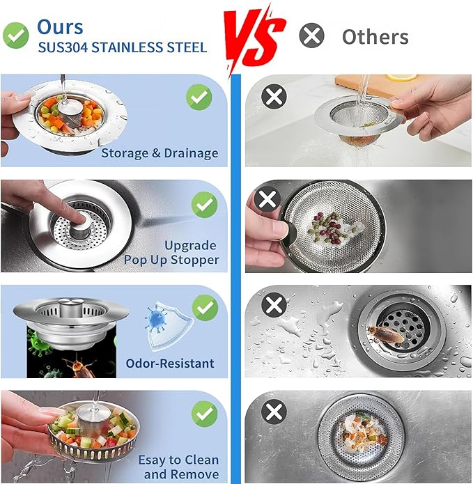 3-in-1 Kitchen Sink Drain Strainer & Sink Stopper 2 Pack : 304 Stainless Steel Sink Drain Strainer, Pop-Up Anti-Clog Design, Fits Standard 3-1/2'' Sink Drains