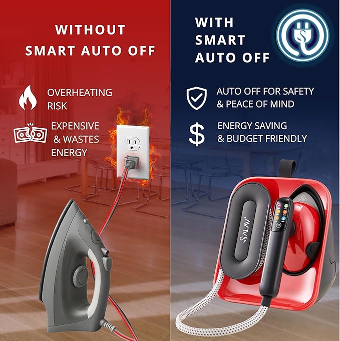 SALAV DuoPress Smart Deluxe Steam Station, Garment Steamer & Iron, 6ft Extra-Long Hose, Auto-Off Safety, Digital Display, 7 Steam Levels, 1.1L Water Tank, Dry Iron Mode & Steam Burst