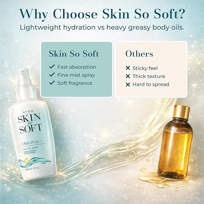Avon Skin So Soft Original Bath Oil Spray - Moisturizing Shower Oil with Jojoba Oil & Vitamin E - Non-Greasy Formula for Dry Skin Care - After Shower Moisturizer for Women - Hydrating Spray, 5 fl oz