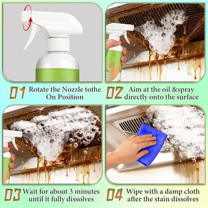 Electrolyzed Ion Kitchen Cleaner Spray,Fly Cleanse Natural Formula to Household Appliances,Kitchen Appliance Cleaner,For Hold,Oven,Stove,Range Hood (2PCS-120ml)