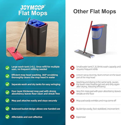 JOYMOOP Mop and Bucket with Wringer Set, Hands Free Flat Floor Mop and Bucket, with 4 Washable Microfiber Pads, Wet and Dry Use, Floor Cleaning System - Black+Red+Slate Blue