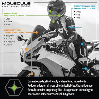 Molecule Refresh Spray | Performance Apparel Care | Cleans and Deodorizes Racing Suites & Technical Fabrics | Signature Fresh Scent | 16 Ounces